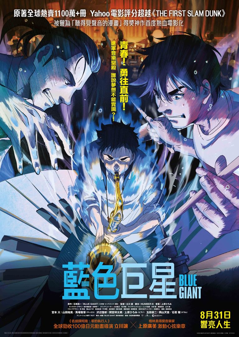 BLUE GIANT (2023) เป่าฝันให้เต็มฟ้า ซับไทย