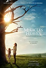 Miracles from Heaven (2016) ปาฏิหาริย์จากสวรรค์ [Soundtrack บรรยายไทย]